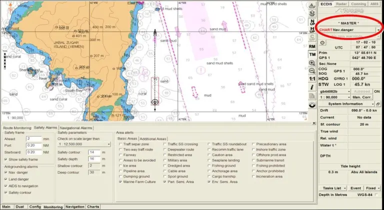 Transas Ecdis shoals