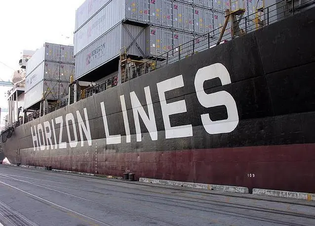 Horizon Lines – now apparently in a better position financially