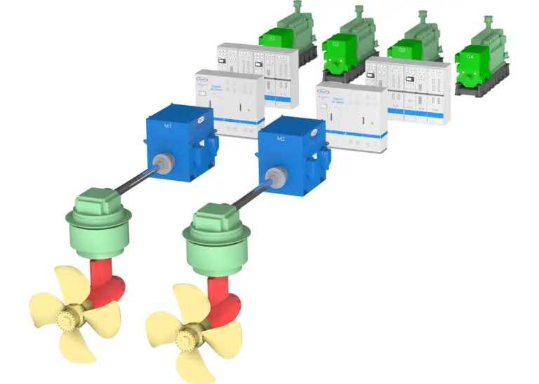 Stadt’s No-Loss system has been specified for four AHTS newbuilds at Nam Cheong