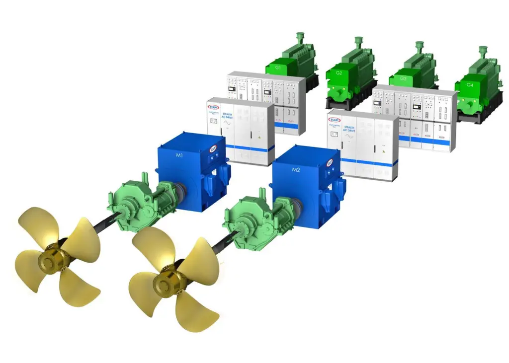 Stadt Stascho No-Loss diesel-electric propulsion will be used for four new SALT 450 SSVs.