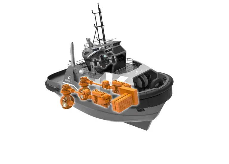 The Wärtsilä HY is available in different configurations Photo: Wärtsilä