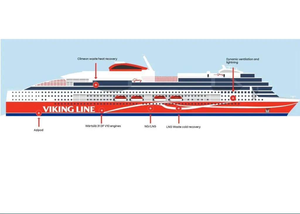 The ‘Viking Glory’ Photo: Viking Line