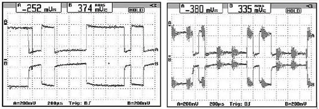 Effect of common mode voltage due to VFDs on fire alarm and suppression system