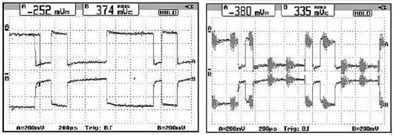 Effect of common mode voltage due to VFDs on fire alarm and suppression system