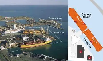 Orskov Yard in Frederikshavn, Denmark