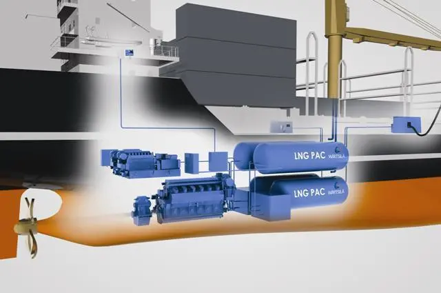 Wärtsilä's LNG-fuelled installation