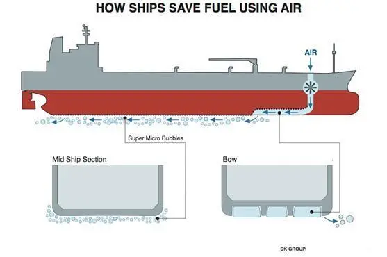 00_78895_dk-diagram