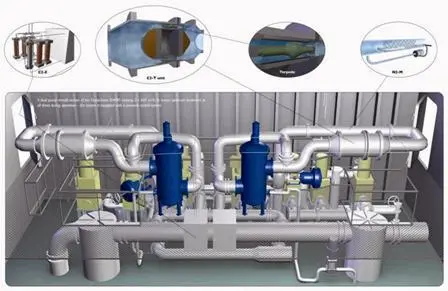 The OceanSaver ballast water management system, one of the first types to gain firm orders for a large ship installation