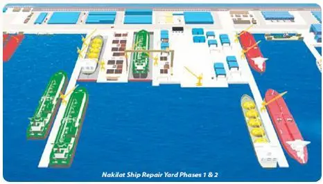 Artist impression of phase 1 and 2 of the Nakilat Damen Shipyard Qatar