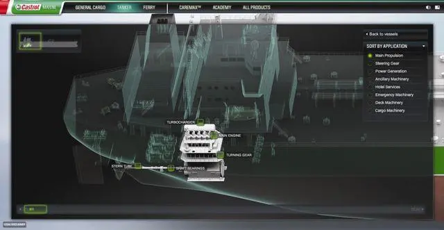 Castrol’s Virtual Vessel uses digital modelling techniques