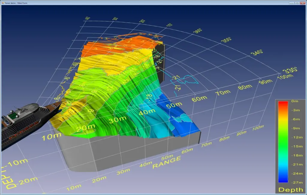 High-resolution demonstration  image on the Echopilot 3D FLS
