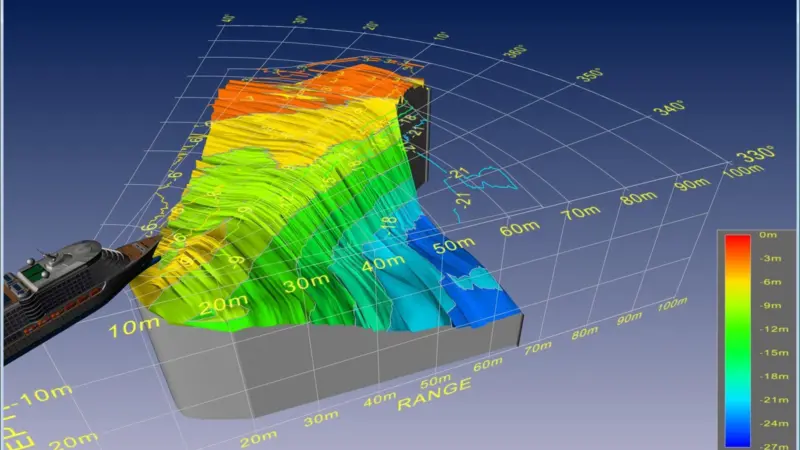 High-resolution demonstration  image on the Echopilot 3D FLS