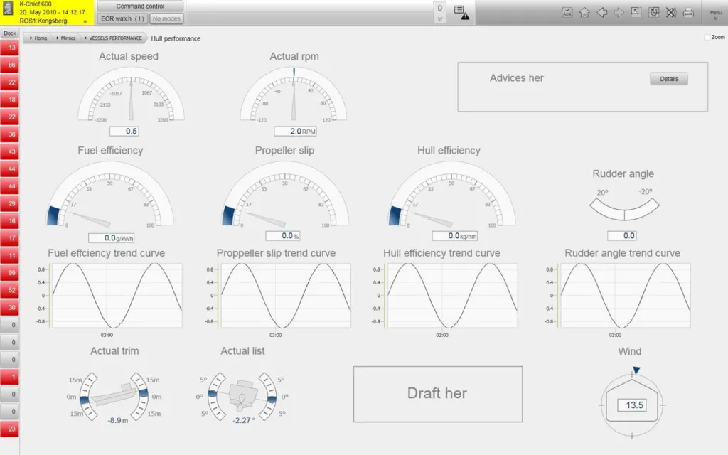 The Fuel Saver application provides an indication of hull efficiency