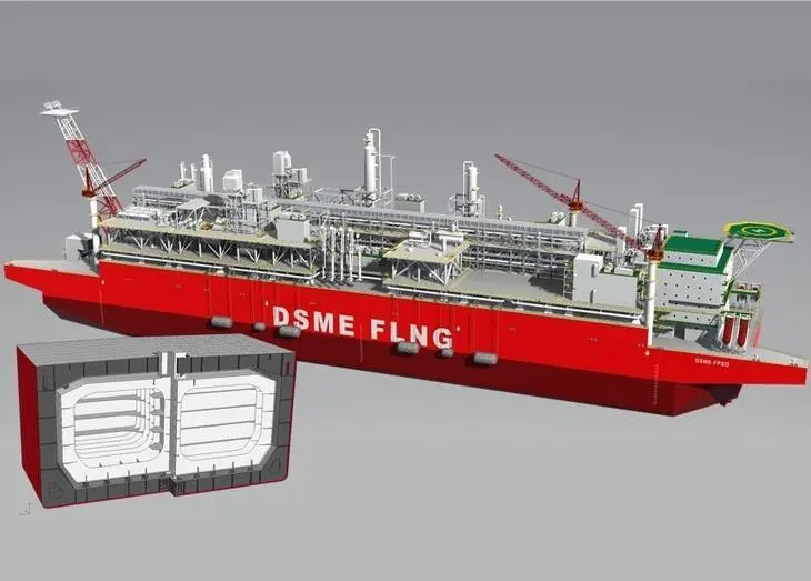DSME’s ACT-IB gas containment system is initially being applied to its LNG-FPSO designs