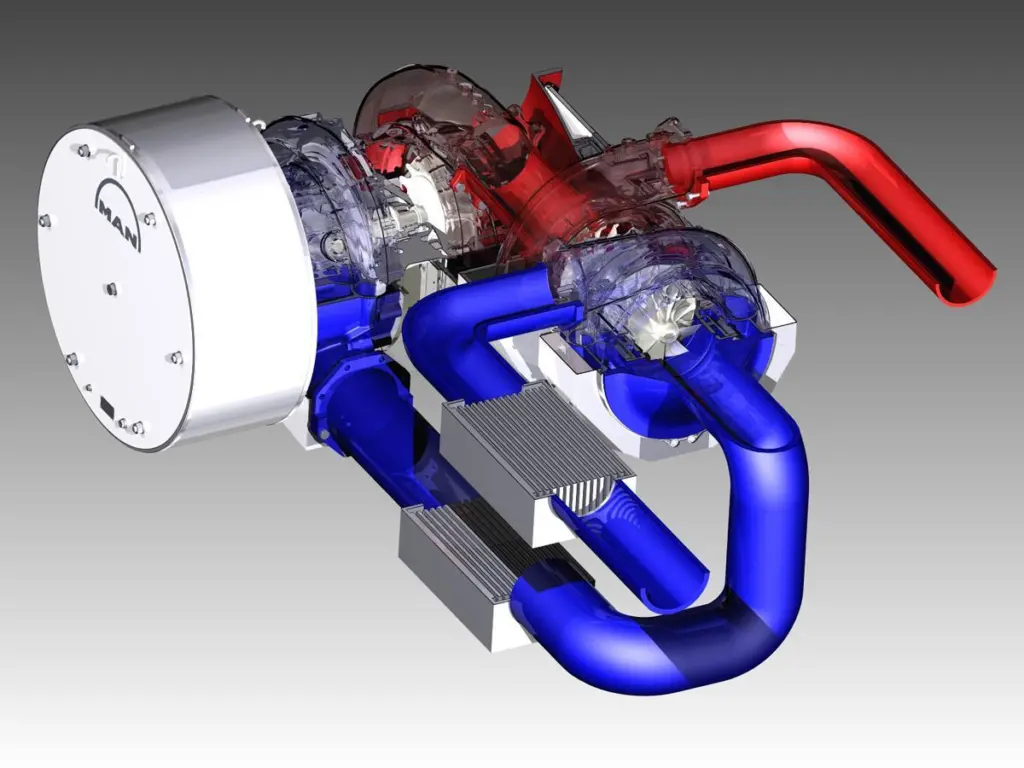 Model showing the compact architecture of two-stage turbocharging with intermediate cooling