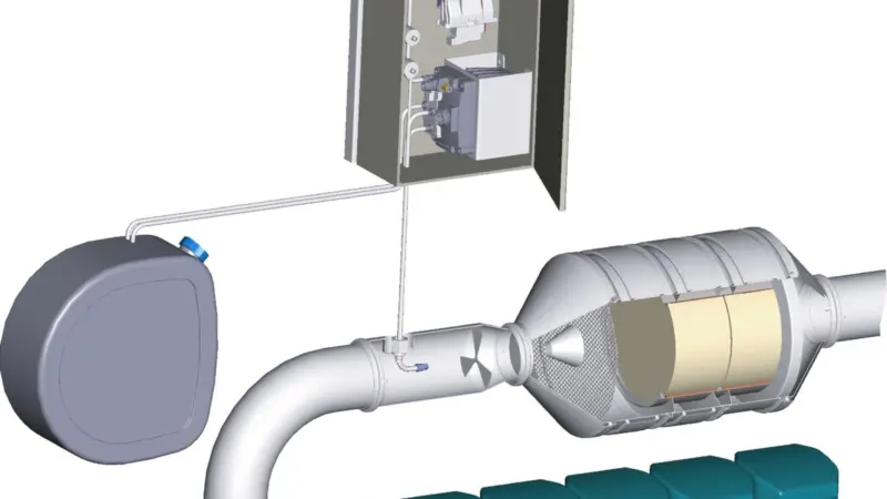 Principle of operation of marine SCR system