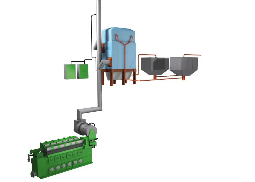 Simplified illustration of an MAN Diesel & Turbo engine with a DryEGCS system