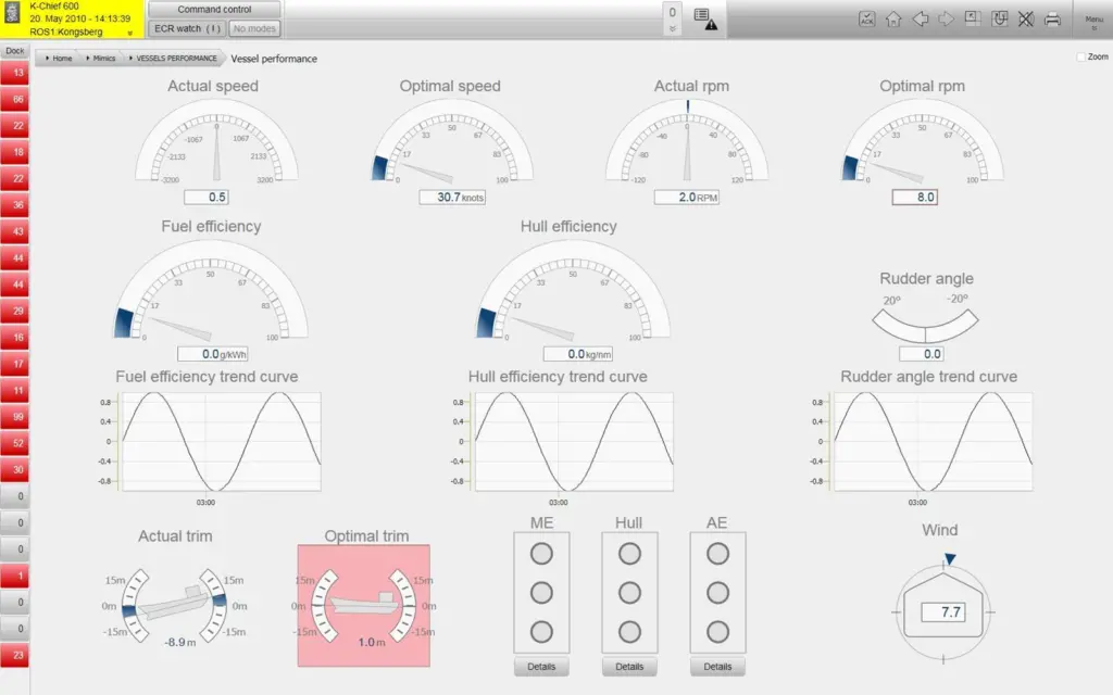 K-Chief’s vessel performance monitor, part of the Fuel Saver module