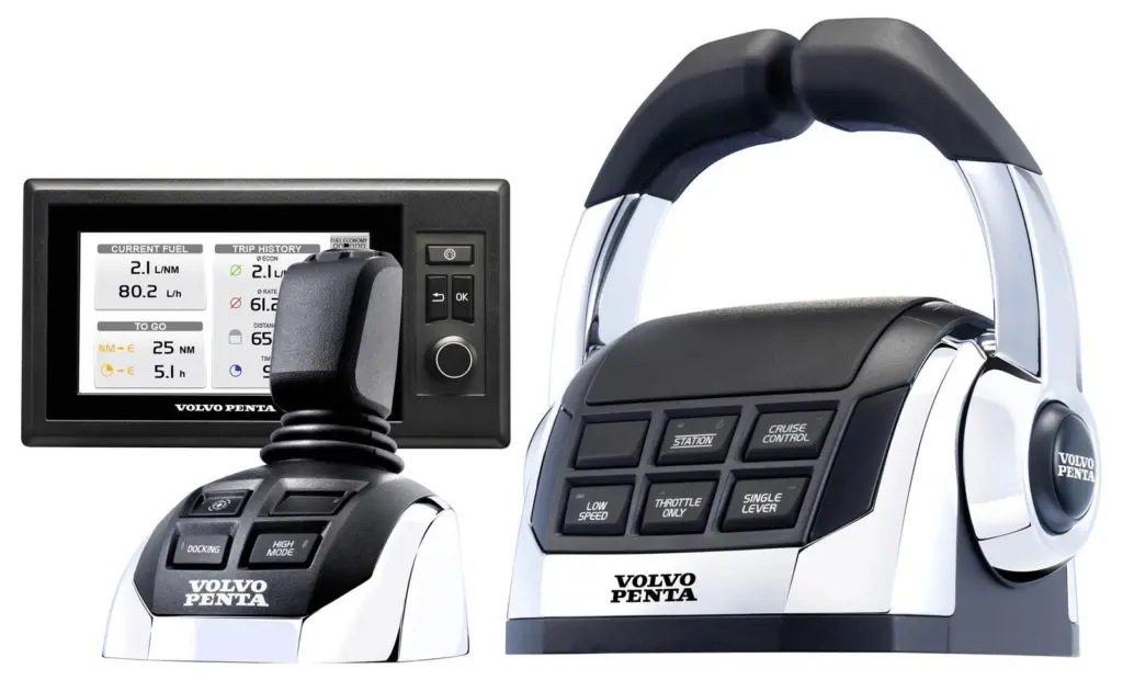 The EVC-D control head, shown with the IPS joystick and the driver interface unit