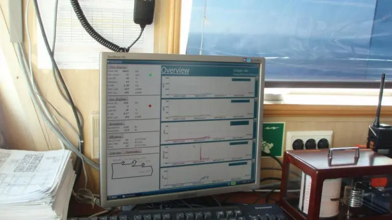 FLAGSHIP EEM-based monitoring screen (courtesy of GL Group)