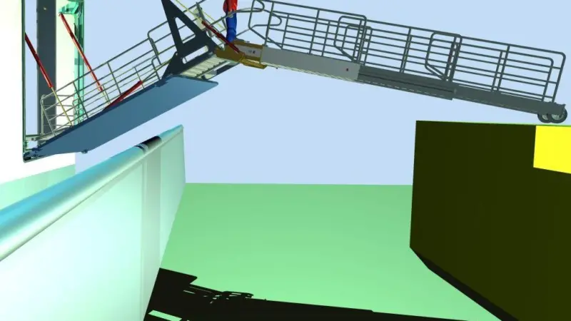 Brude’s telescopic gangway