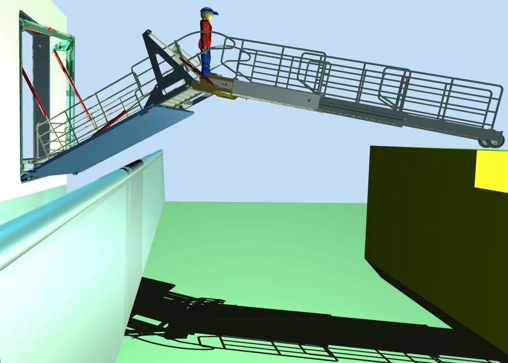 Brude’s telescopic gangway