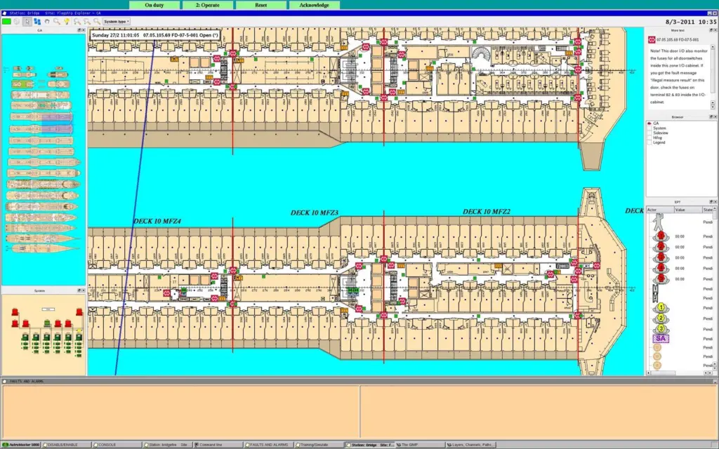Example of Flagship-ISEMS display for a cruise vessel (courtesy of Autronica)