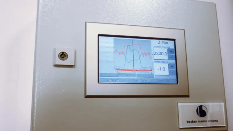 The BIMS control unit