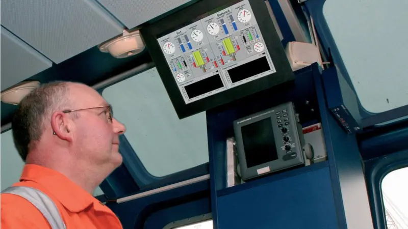 Tug bridge display