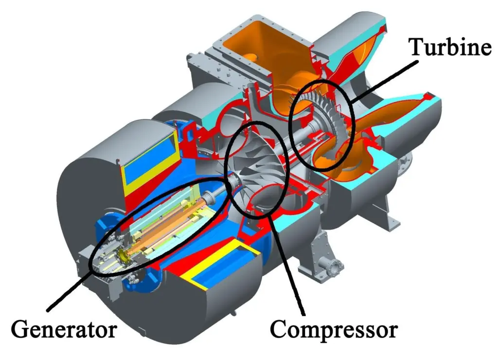 Mitsubishi’s MET83MAG  hybrid turbocharger/generator made its debut this year