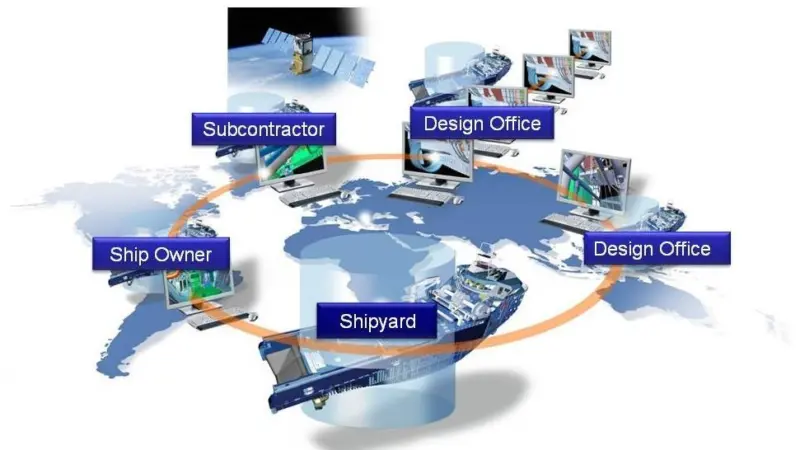CoDesigner allows global sites to work simultaneously
