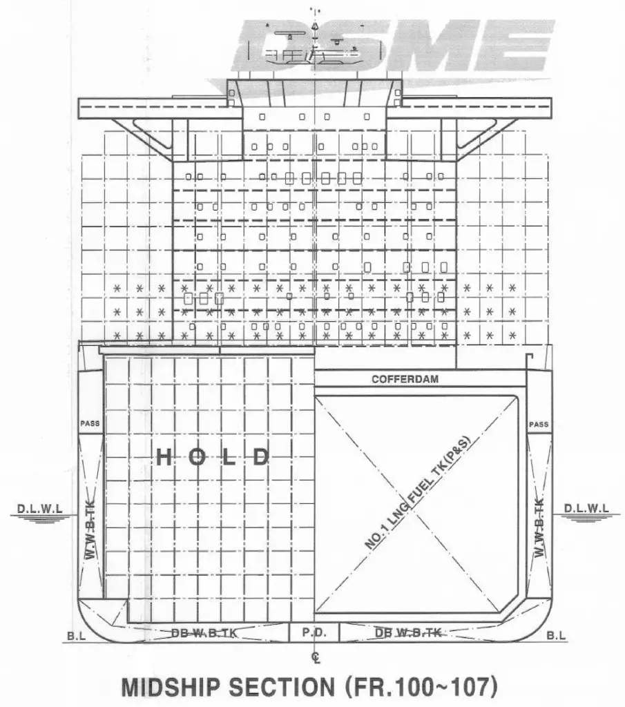 14,000TEU LNG-powered container ship mid section