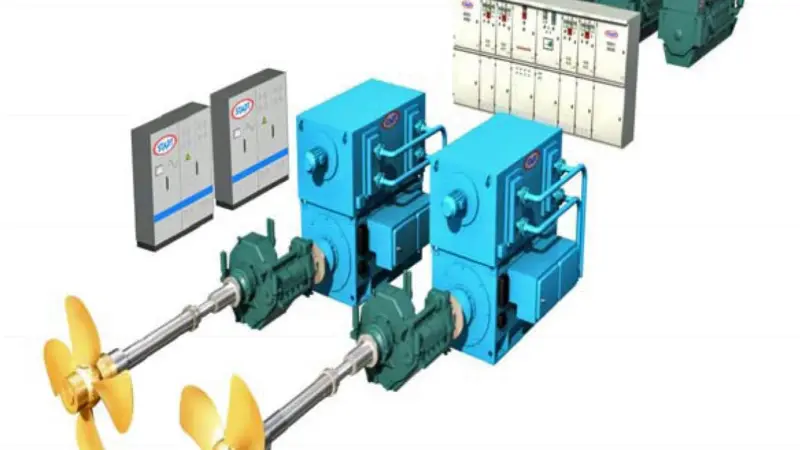 Stadt no-loss drive system layout