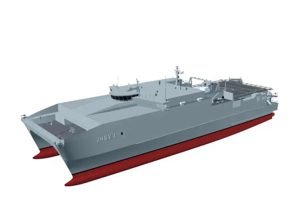 Austal’s LCS – two more ships are now confirmed
