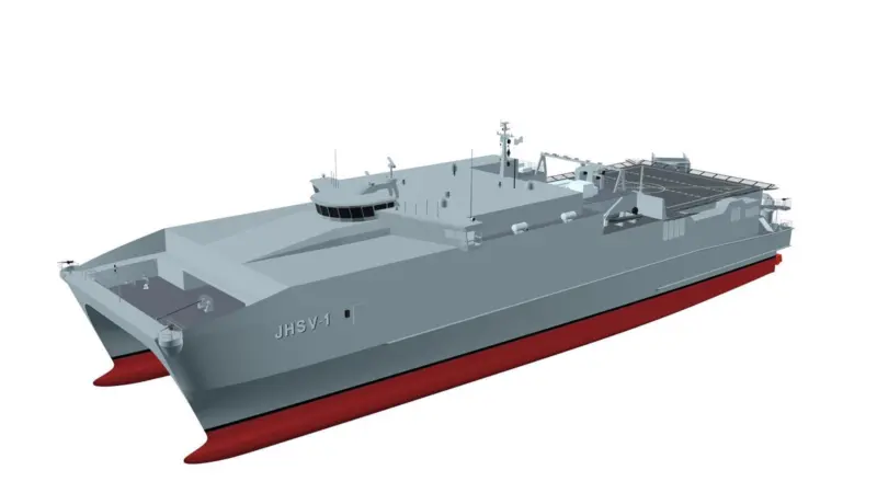 Austal’s LCS – two more ships are now confirmed