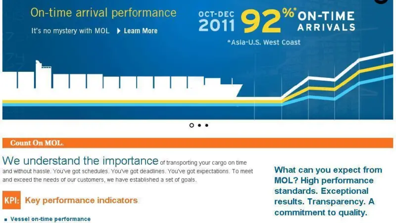MOL's website will show the company's performance