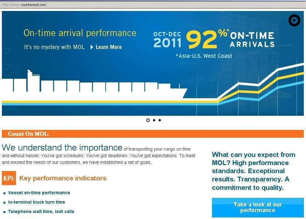 MOL's website will show the company's performance