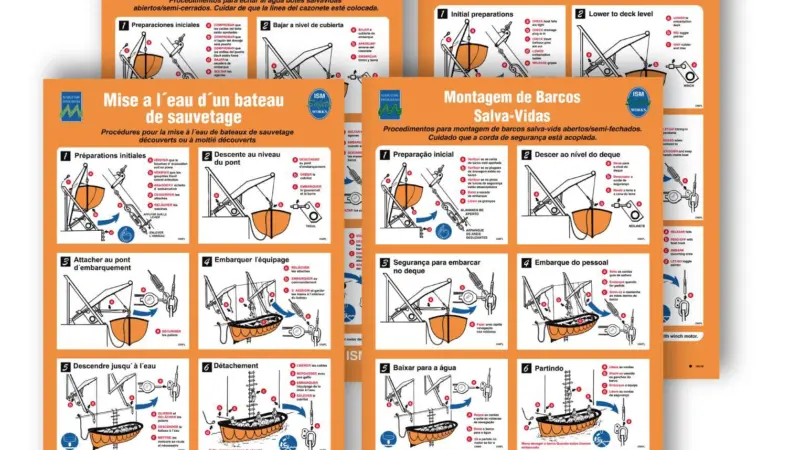 Maritime Progress' multi language posters provide information for crew members