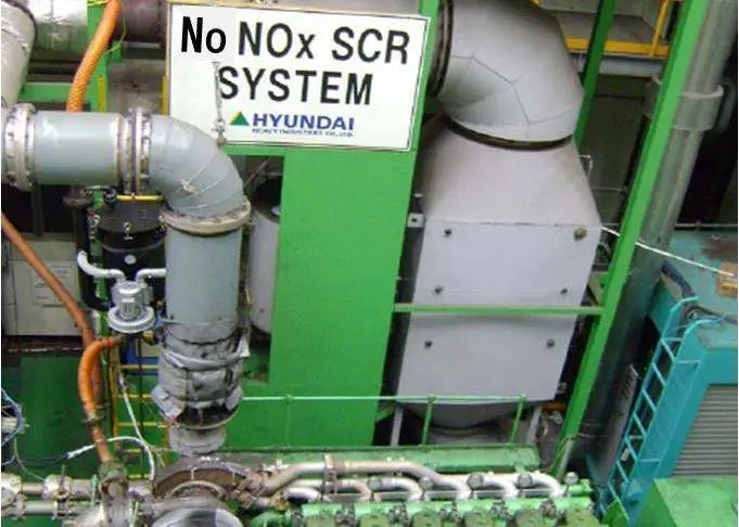 Hyundai Heavy’s SCR NOx System