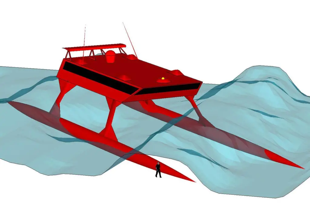 Atlantic Glider’s long and thin fast ferry concept