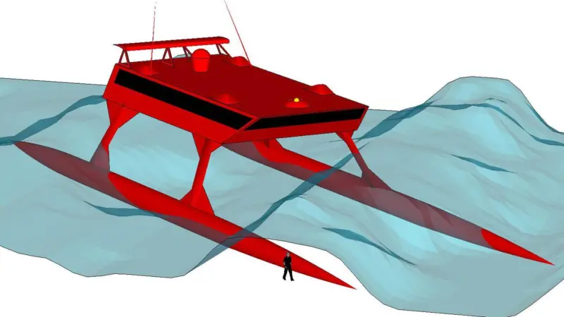 Atlantic Glider’s long and thin fast ferry concept