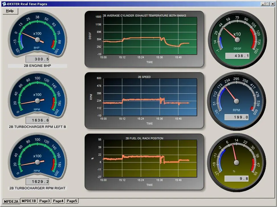 Macsea’s Dexter machinery health monitoring system screen shot
