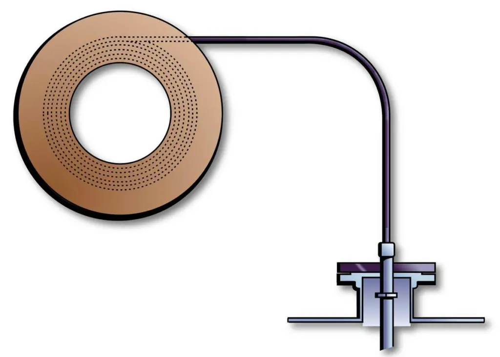 Tank level indicator