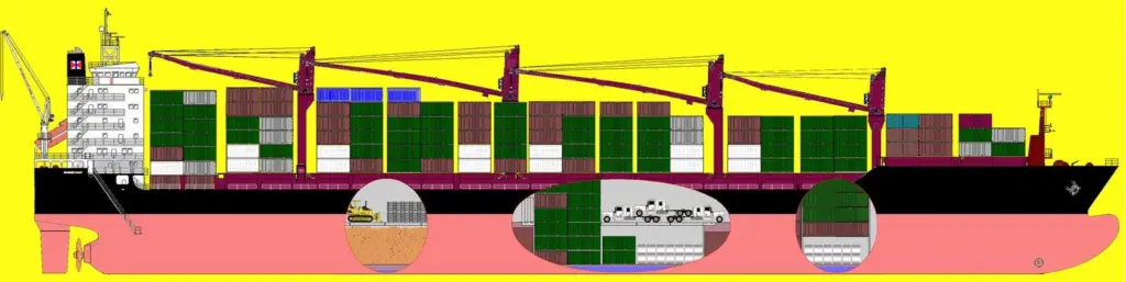 China Navigation Company's new S-class multipurpose vessels marry versatility with energy efficiency for liner services in the Asia Pacific region