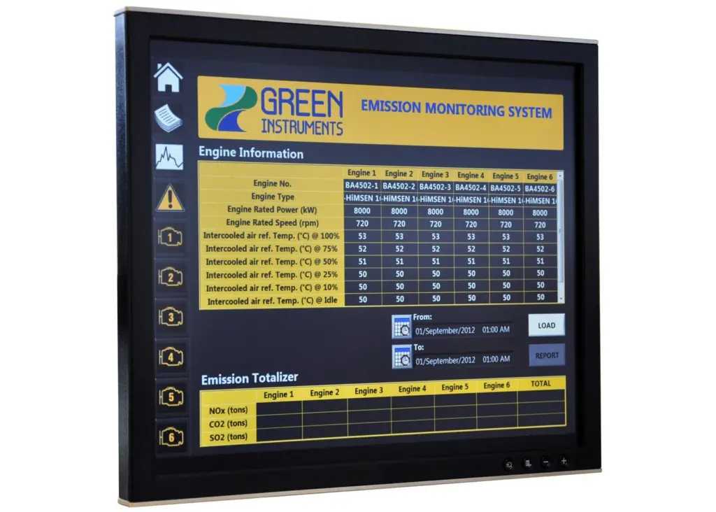 Green Instruments emission monitoring system panel