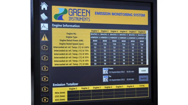 Green Instruments emission monitoring system panel