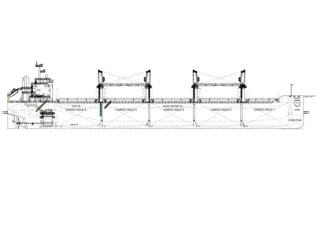 The 41,000dwt SD41, one of the Foreship BlueTech bulker designs