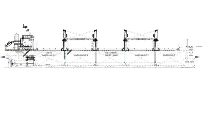 The 41,000dwt SD41, one of the Foreship BlueTech bulker designs