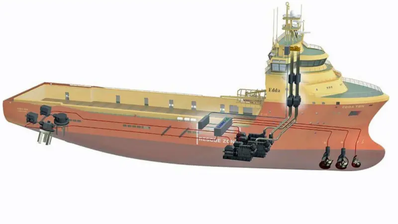 Caterpillar Marine Power Systems is providing two 6M25C and two 9M25C engines for an Ostensjo Rederi OSV newbuild, packaged with the Siemens Bluedrive PlusC