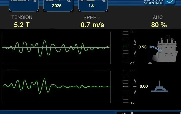 The AHC 'toolbox' does the job of outlining critical factors